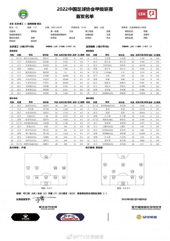 他肯定会知道如何做出正确的选择，我希望他能长期留在这里，因为他是一名非常有实力的球员，我希望俱乐部，如果必须做出努力的话，也会这样做，因为在欧洲没有像他这样有实力的前锋。